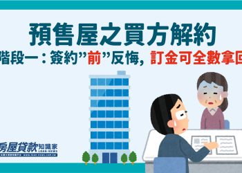 預售屋之買方解約《階段一：簽約”前”反悔，定金可全數拿回》