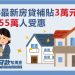 2023最新房貸補貼3萬元   估計55萬人受惠