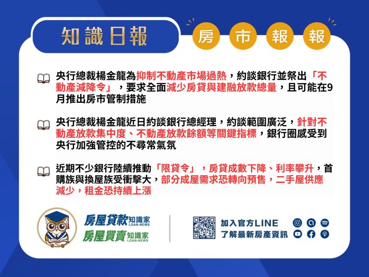 知識日報-房市報報