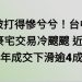 被打得慘兮兮！台中豪宅交易冷颼颼 近3年成交下滑逾4成