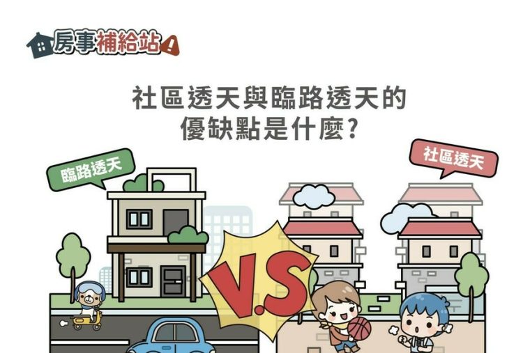 社區透天與臨路透天的優缺點-|-m-news-賣厝阿明-知識+-|-阿-明-誌