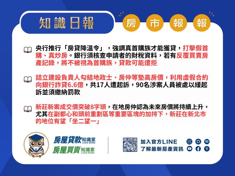 知識日報-房市報報