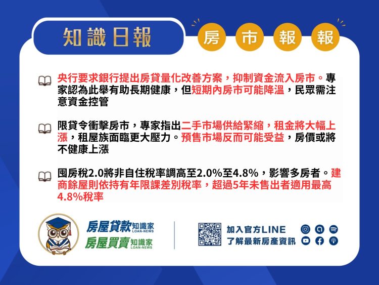 知識日報-房市報報