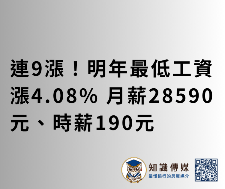 連9漲！明年最低工資漲4.08% 月薪28590元、時薪190元