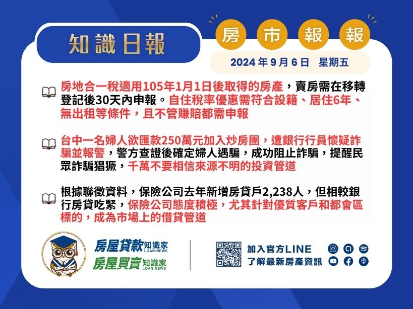 2024年9月6日星期五-知識日報-房市報報