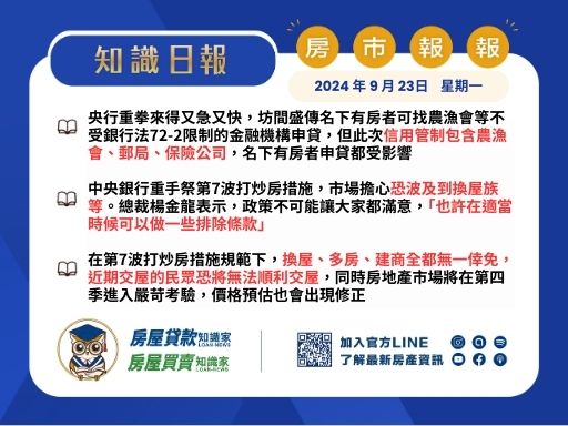 2024年9月23日星期一-知識日報-房市報報