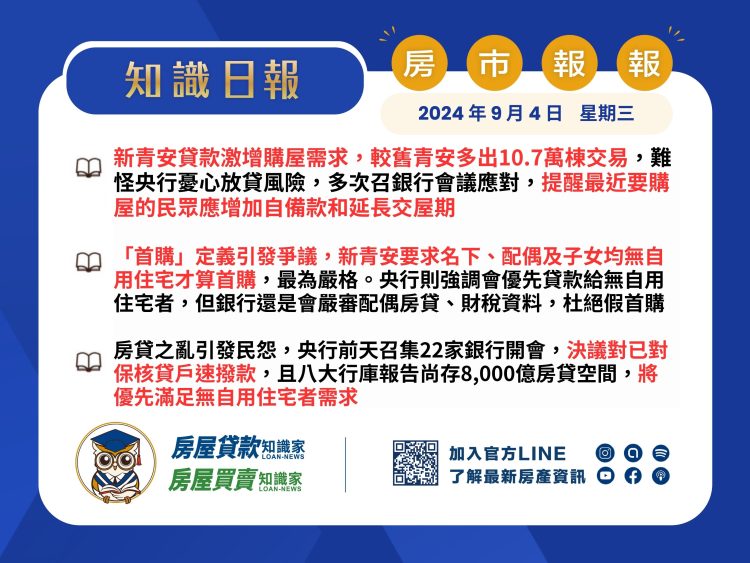 2024年9月4日星期三-知識日報-房市報報