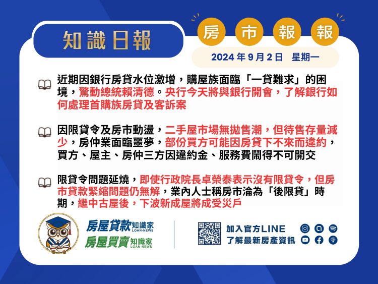 知識日報-房市報報