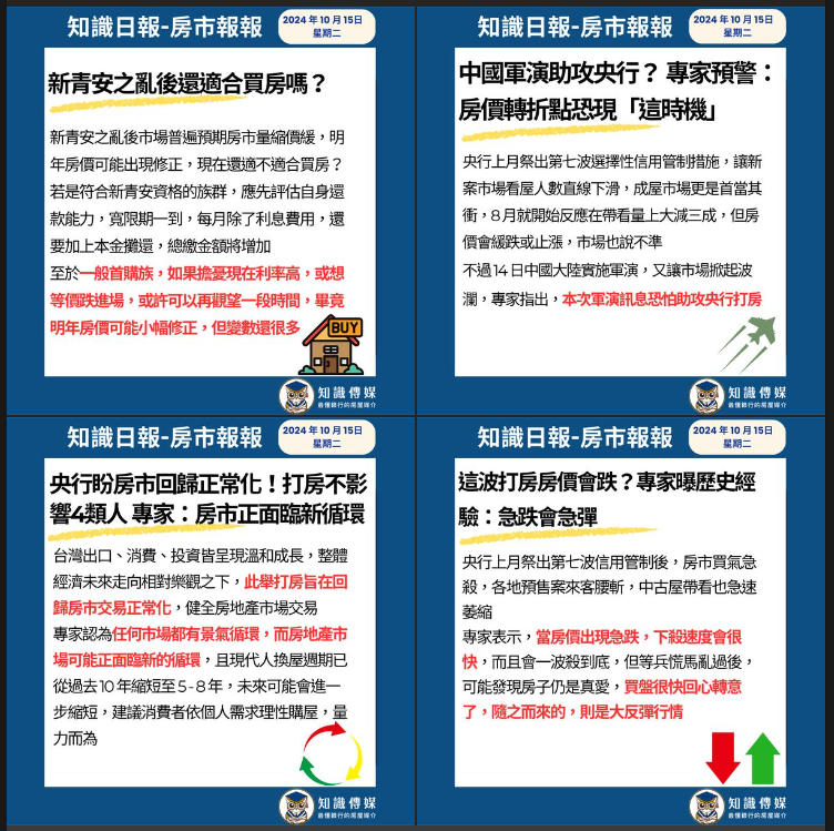2024年10月15日星期二-知識日報-房市報報