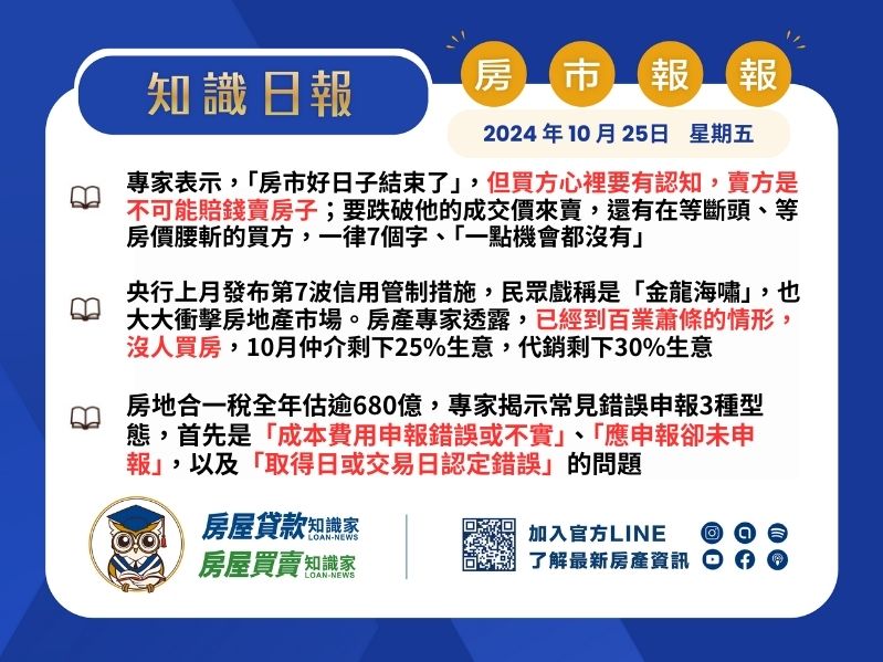 2024年10月25日星期五-知識日報-房市報報