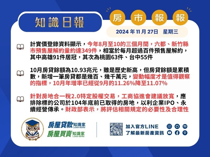 2024年11月27日星期三-知識日報