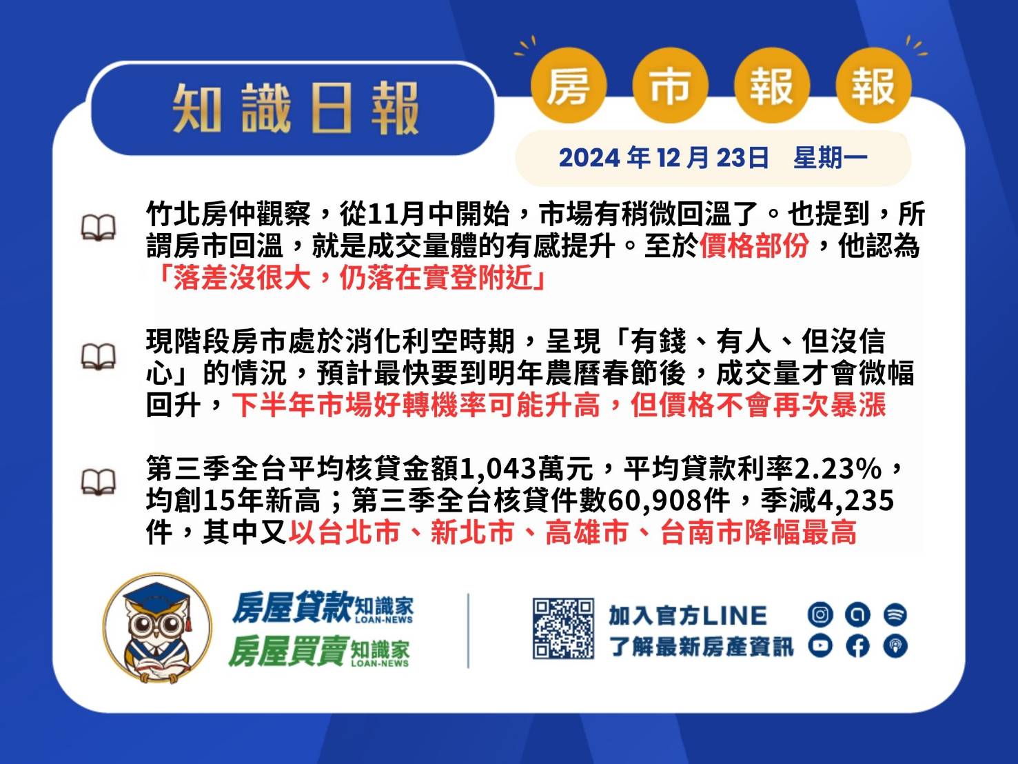 2024年12月23日星期一-知識日報