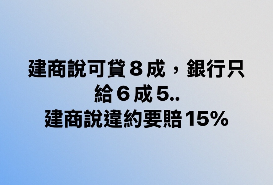 建商說可貸8成，銀行只給6成5.-建商說違約要賠15%-|-阿-明-誌