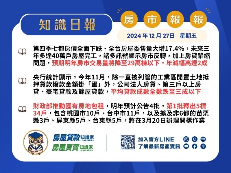 2024年12月27日星期五-知識日報