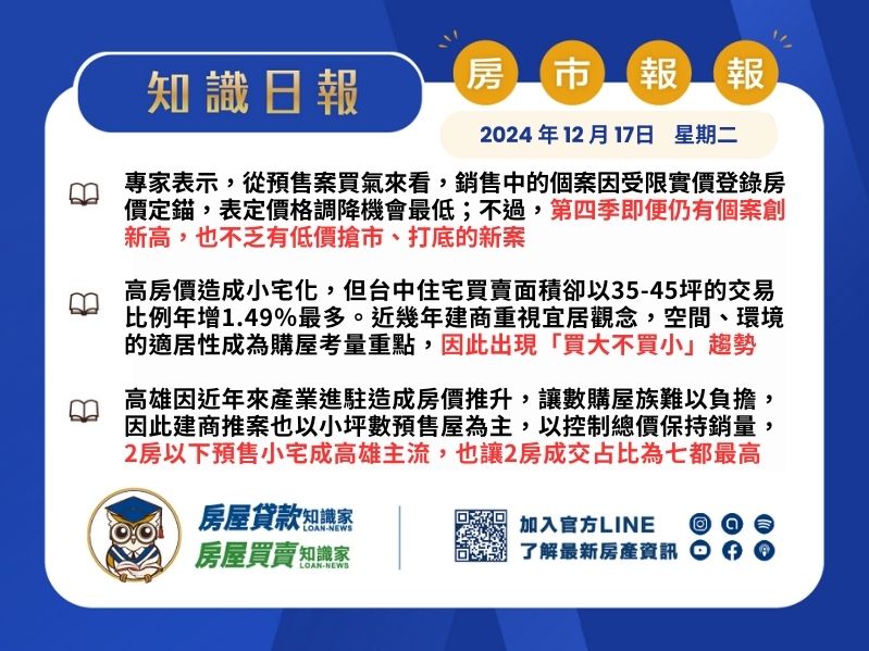 2024年12月17日星期二-知識日報