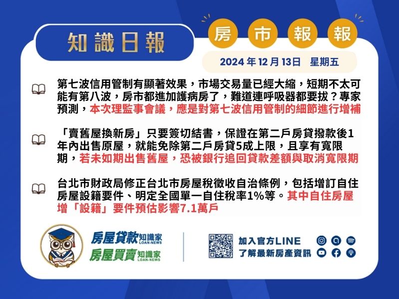 2024年12月13日星期五-知識日報