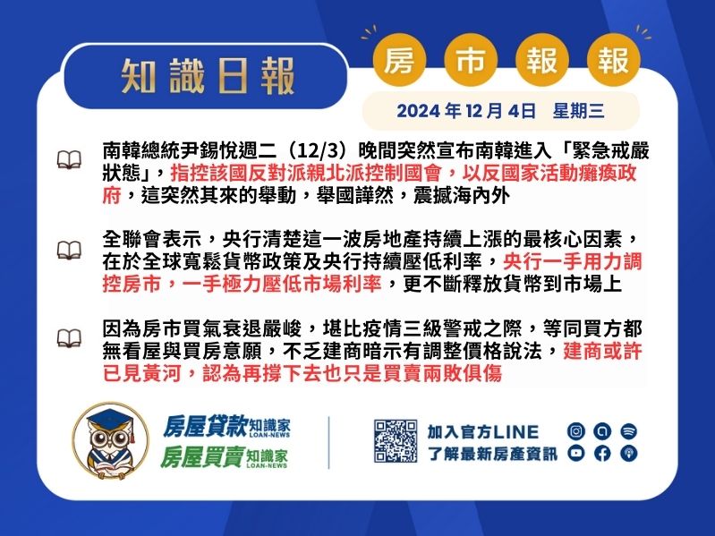 2024年12月4日星期三-知識日報