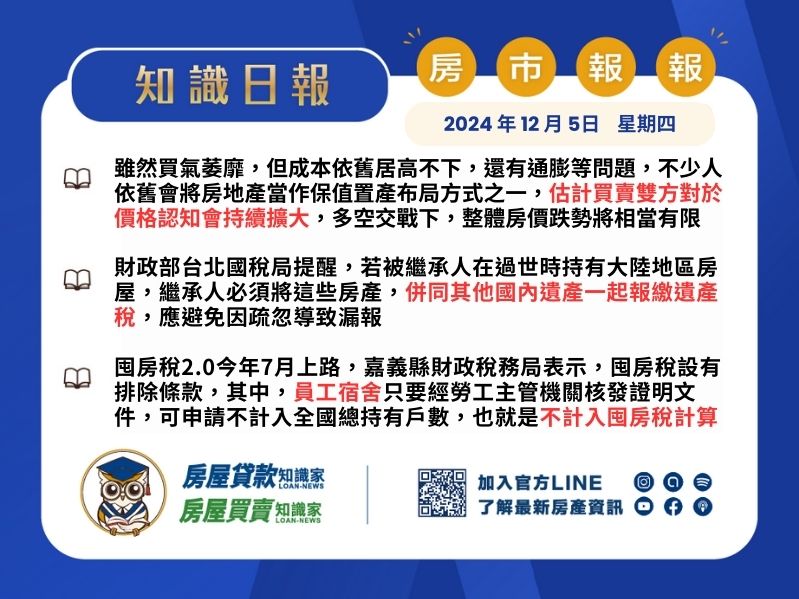 2024年12月5日星期四-知識日報