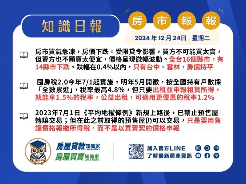 2024年12月24日星期二-知識日報