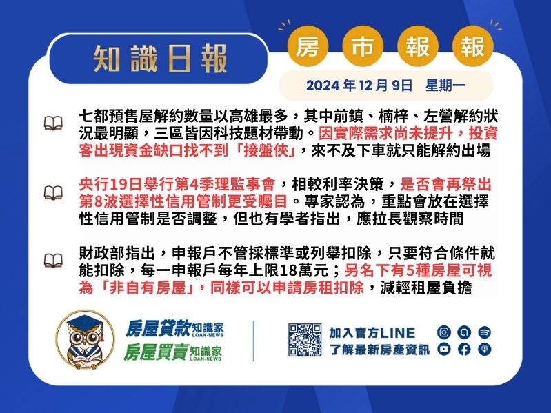 2024年12月9日星期一-知識日報