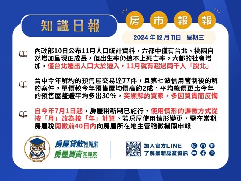 2024年12月11日星期三-知識日報