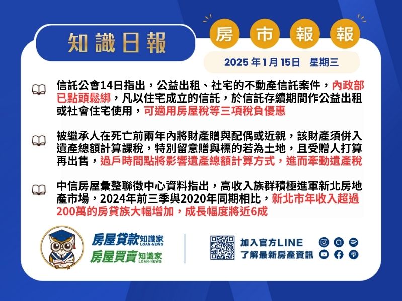 2025年1月15日星期三-知識日報