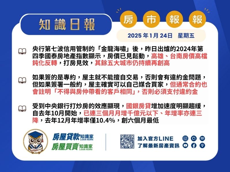 2025年1月24日星期五-知識日報