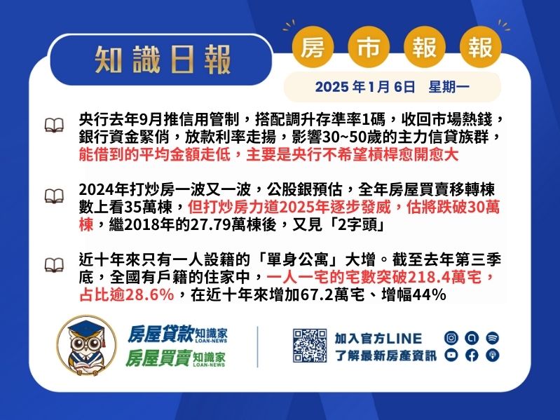 2025年1月6日星期一-知識日報