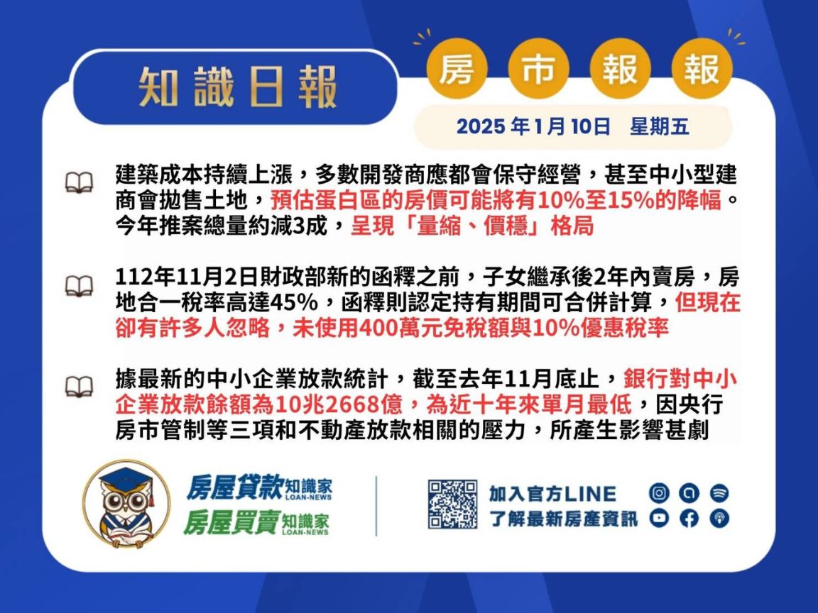 2025年1月10日星期五-知識日報