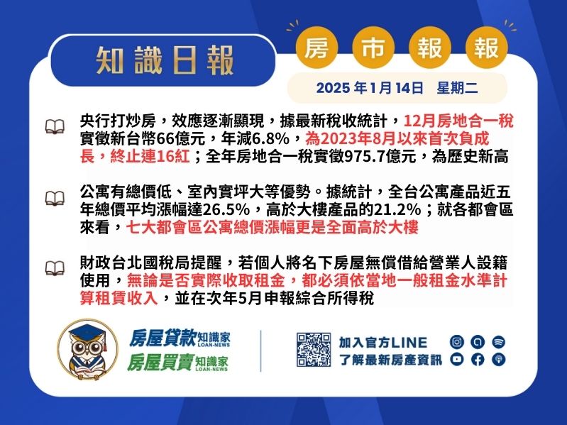 2025年1月14日星期二-知識日報