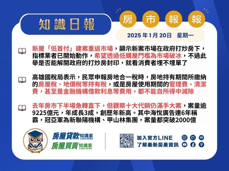 2025年1月20日星期一-知識日報