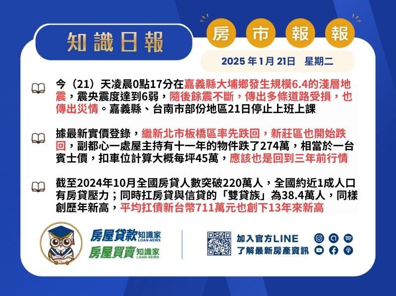 2025年1月21日星期二-知識日報