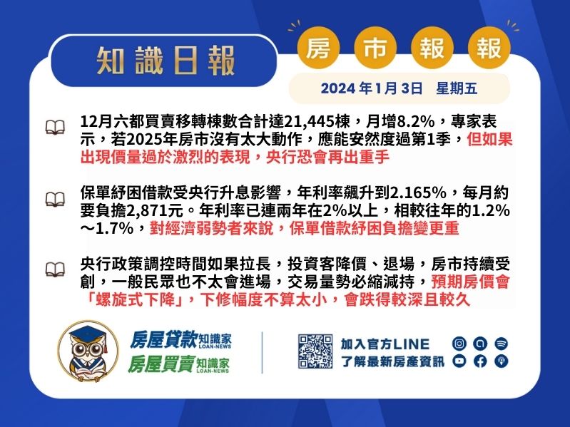 2025年1月3日星期五-知識日報