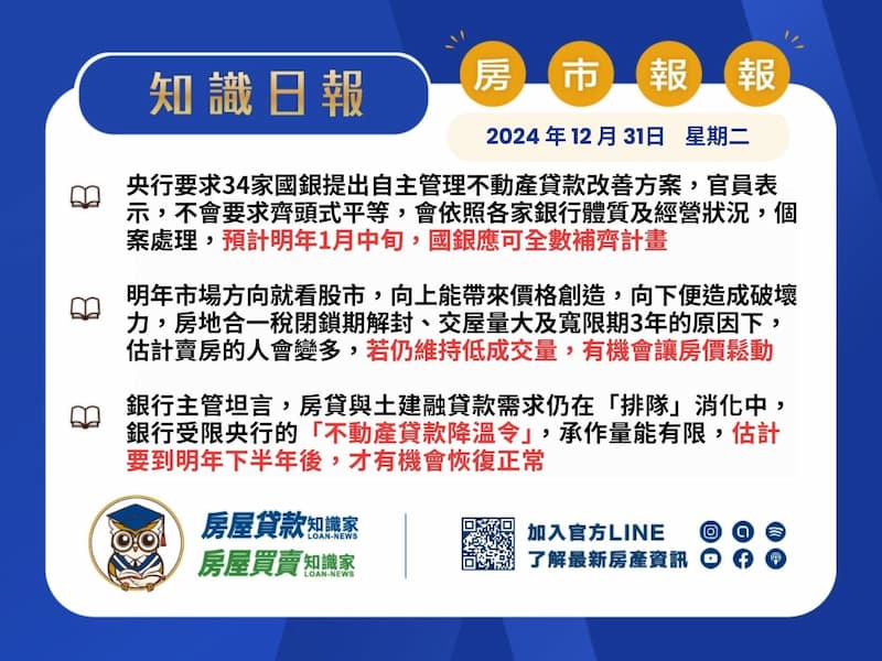 2024年12月31日星期二-知識日報