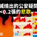 城中城燒出的公安疑問 （一）<0.2張的悲歌