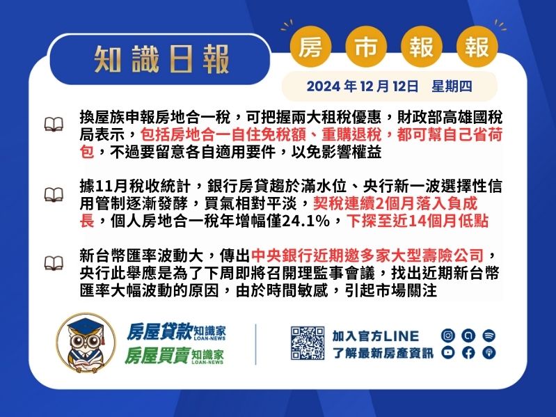 2024年12月12日星期四-知識日報