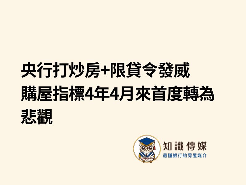 央行打炒房+限貸令發威 購屋指標4年4月來首度轉為悲觀
